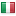 buscaglioneprototipixpassione.net hosted country